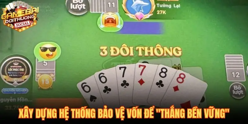 Hệ thống bảo vệ vốn với điểm dừng lỗ và chốt lời